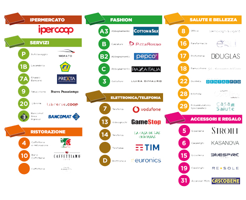 negozi aquilone 2025