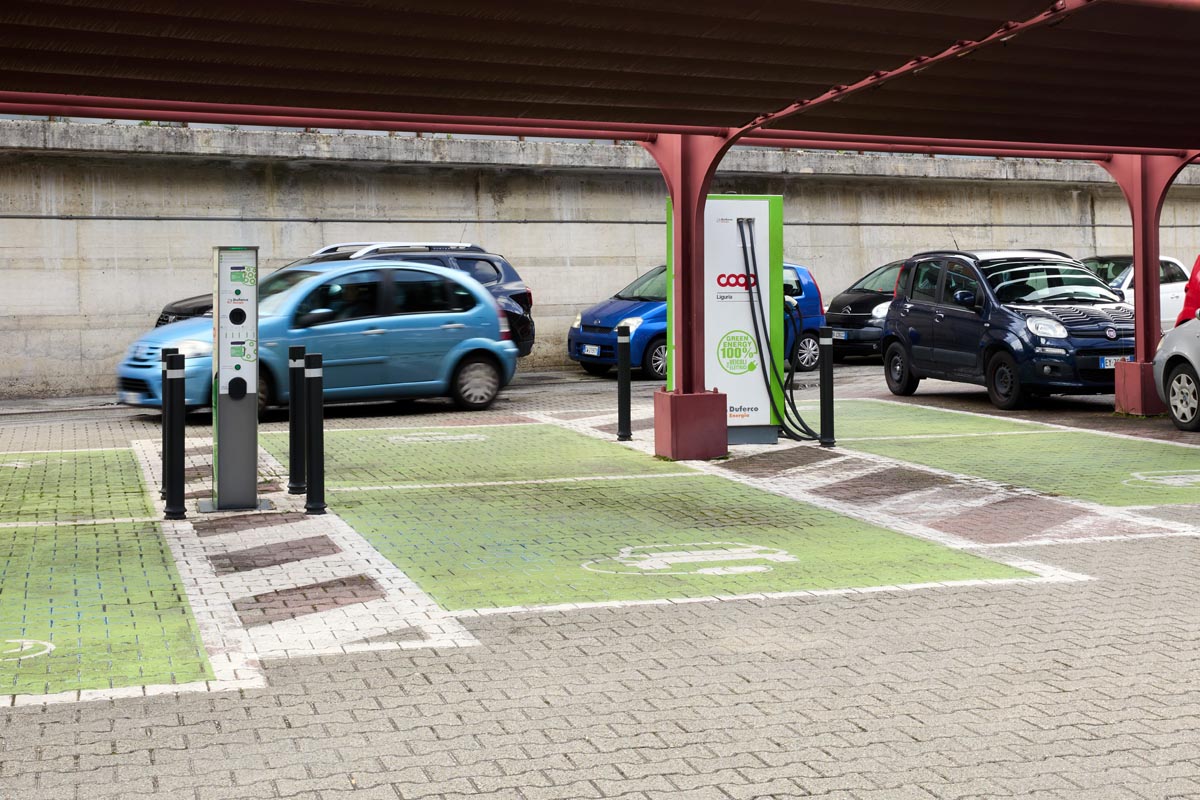 Centro Commerciale I Leudi